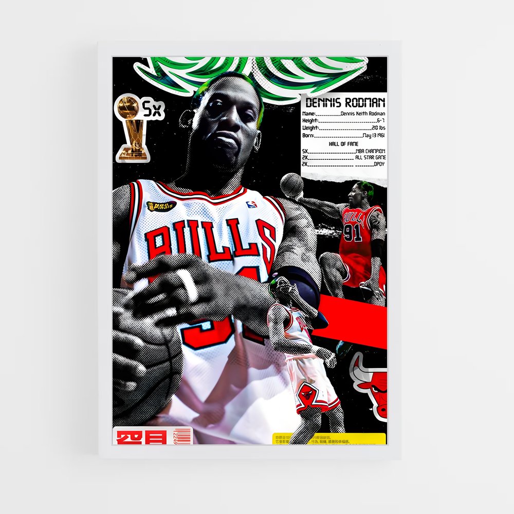 Poster The Worm Unleashed – affiche Basketball (vue 3)